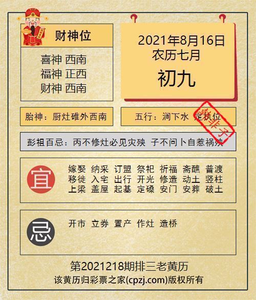 排列三第2021218期老黄历图谜：厨灶碓外西南