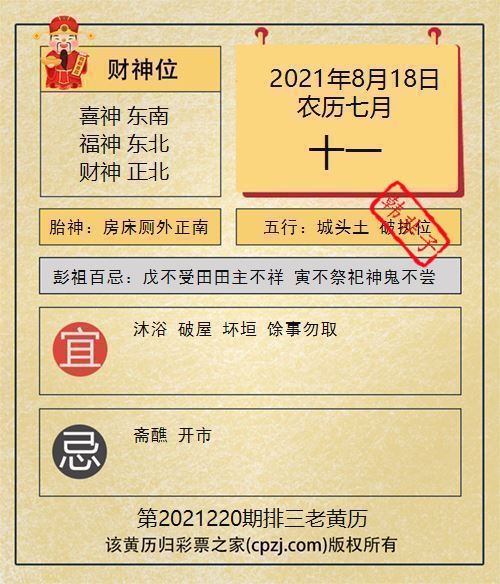 排列三第2021220期老黄历图谜：房床厕外正南