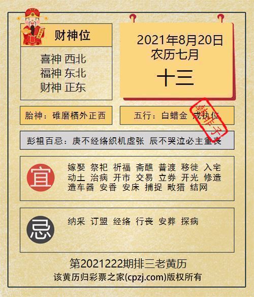 排列三第2021222期老黄历图谜：碓磨栖外正西
