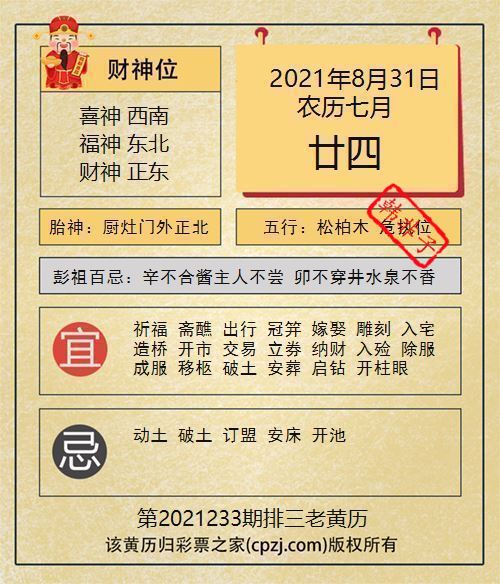 排列三第2021233期老黄历图谜：厨灶门外正北