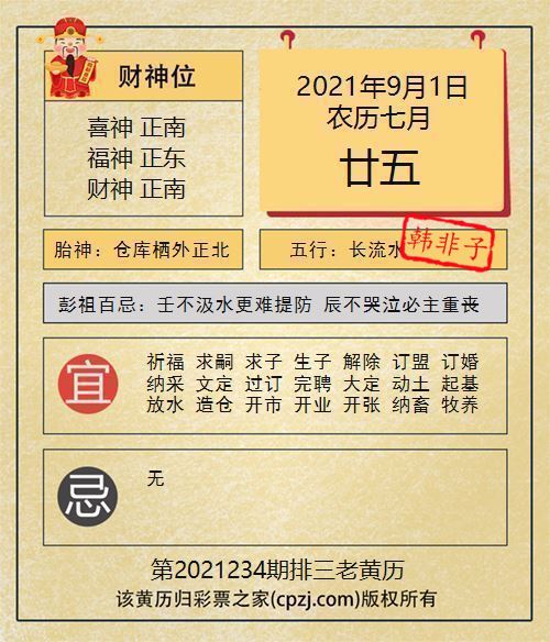 排列三第2021234期老黄历图谜：仓库栖外正北