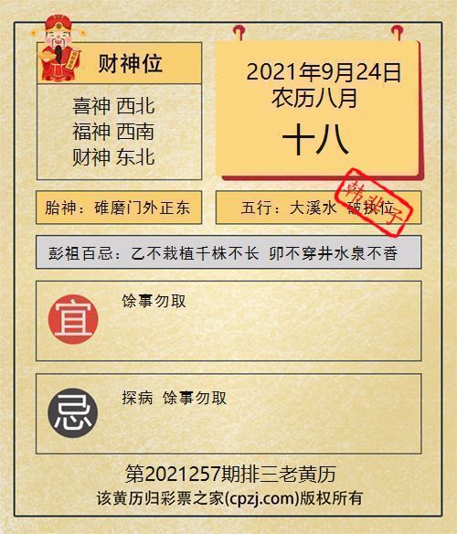 排列三第2021257期老黄历图谜：碓磨门外正东