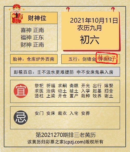 排列三第2021270期老黄历图谜：仓库炉外西南