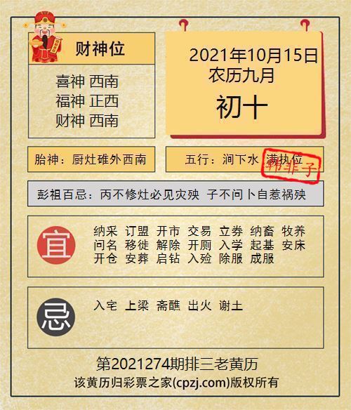 排列三第2021274期老黄历图谜：厨灶碓外西南