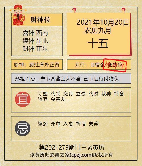 排列三第2021279期老黄历图谜：厨灶床外正西