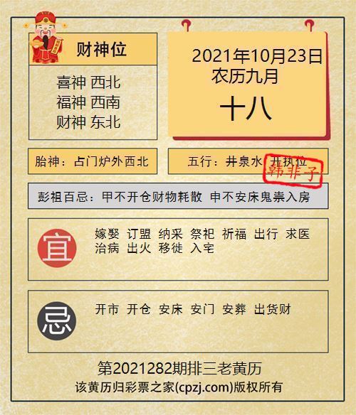 排列三第2021282期老黄历图谜：占门炉外西北