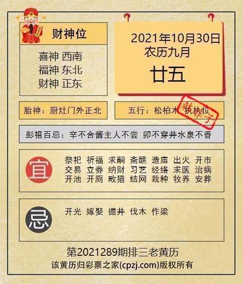 排列三第2021289期老黄历图谜：厨灶门外正北