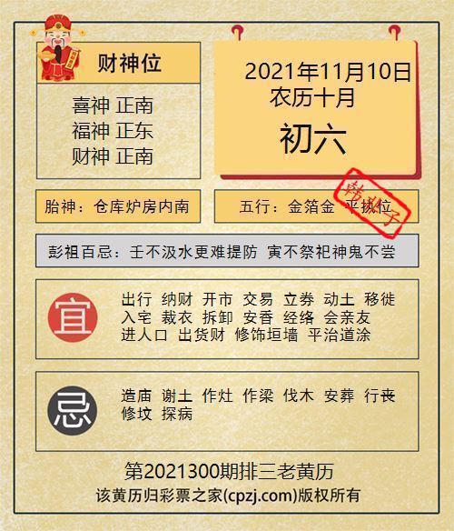 排列三第2021300期老黄历图谜：仓库炉房内南