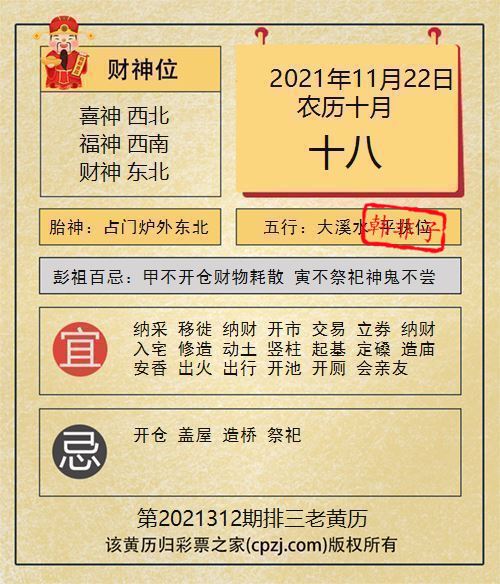 排列三第2021312期老黄历图谜：占门炉外东北