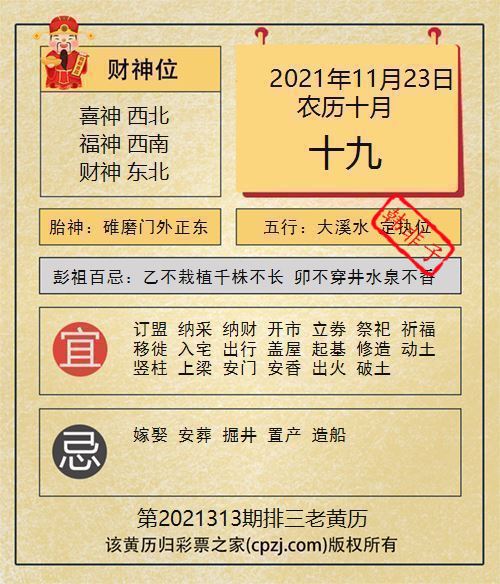 排列三第2021313期老黄历图谜：碓磨门外正东