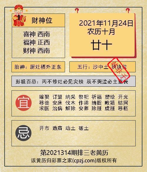 排列三第2021314期老黄历图谜：厨灶栖外正东