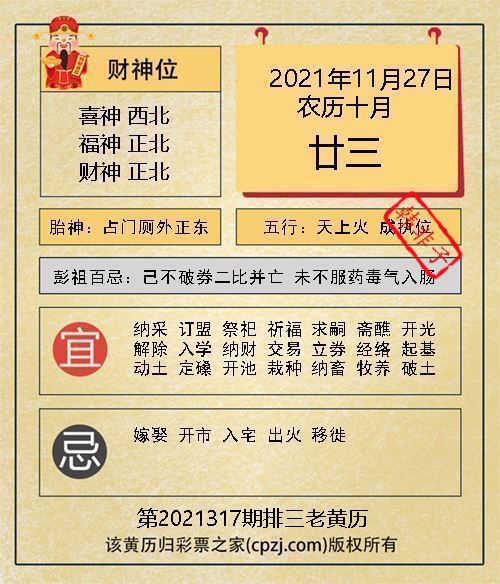 排列三第2021317期老黄历图谜：占门厕外正东