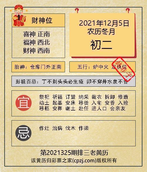 排列三第2021325期老黄历图谜：仓库门外正南