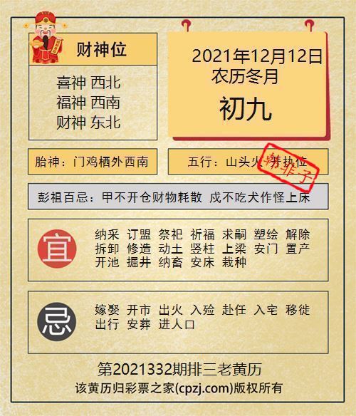 排列三第2021332期老黄历图谜：门鸡栖外西南