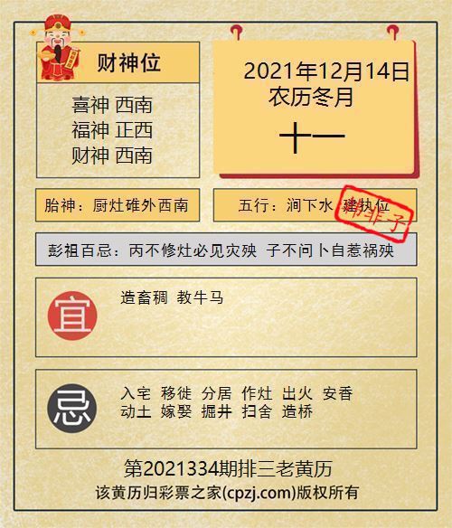 排列三第2021334期老黄历图谜：厨灶碓外西南
