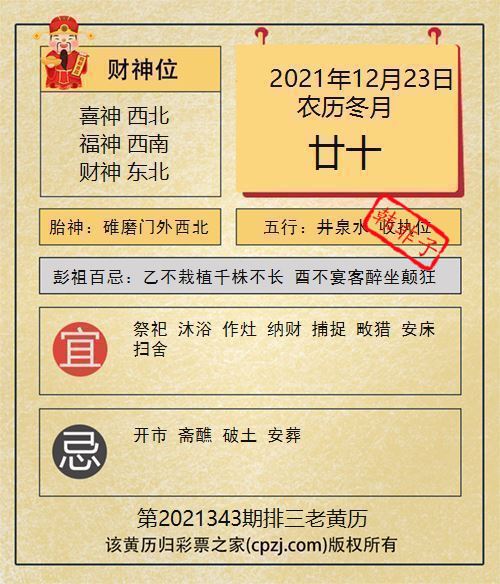 排列三第2021343期老黄历图谜：碓磨门外西北