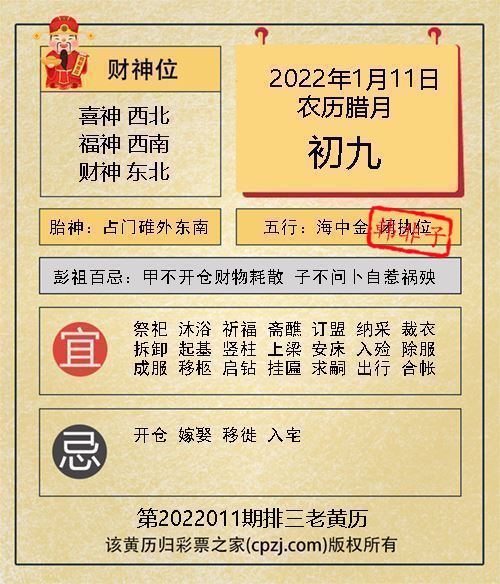排列三第2022011期老黄历图谜：占门碓外东南