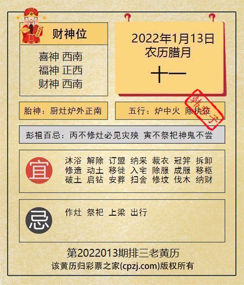 排列三第2022013期老黄历图谜：厨灶炉外正南