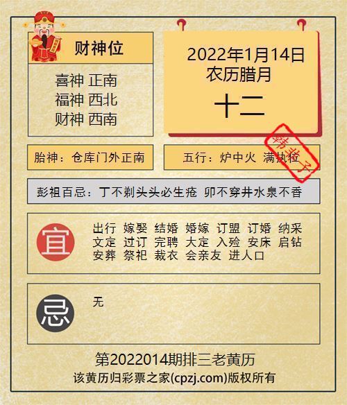 排列三第2022014期老黄历图谜：仓库门外正南