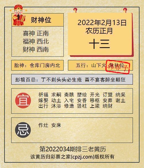 排列三第2022034期老黄历图谜：仓库门房内北