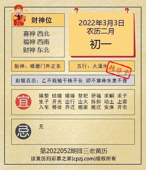 排列三第2022052期老黄历图谜：碓磨门外正东