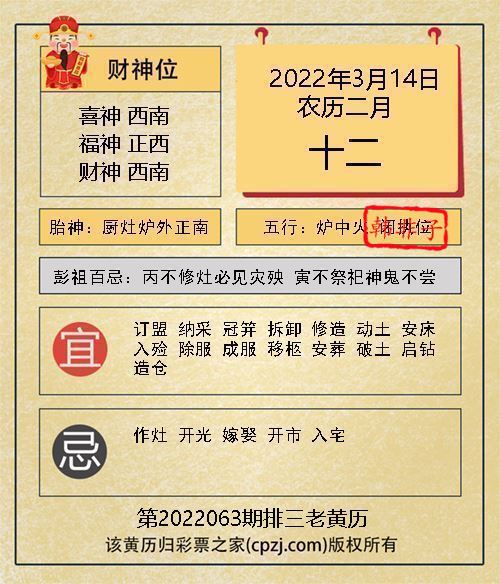 排列三第2022063期老黄历图谜：厨灶炉外正南
