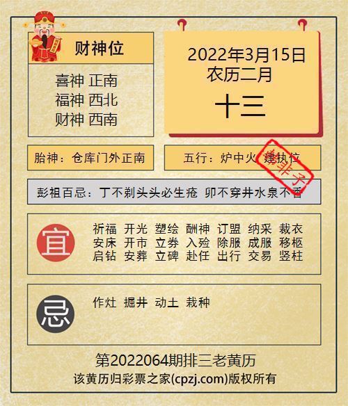 排列三第2022064期老黄历图谜：仓库门外正南