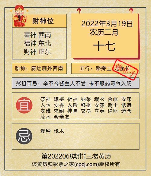 排列三第2022068期老黄历图谜：厨灶厕外西南