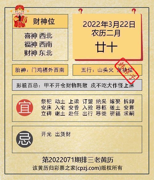 排列三第2022071期老黄历图谜：门鸡栖外西南