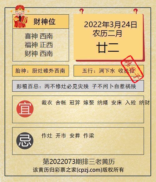 排列三第2022073期老黄历图谜：厨灶碓外西南
