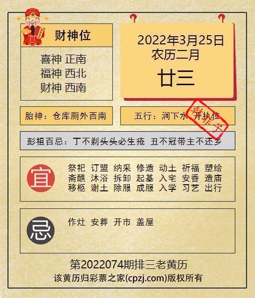 排列三第2022074期老黄历图谜：仓库厕外西南