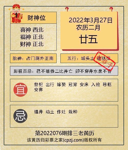 排列三第2022076期老黄历图谜：占门厕外正南