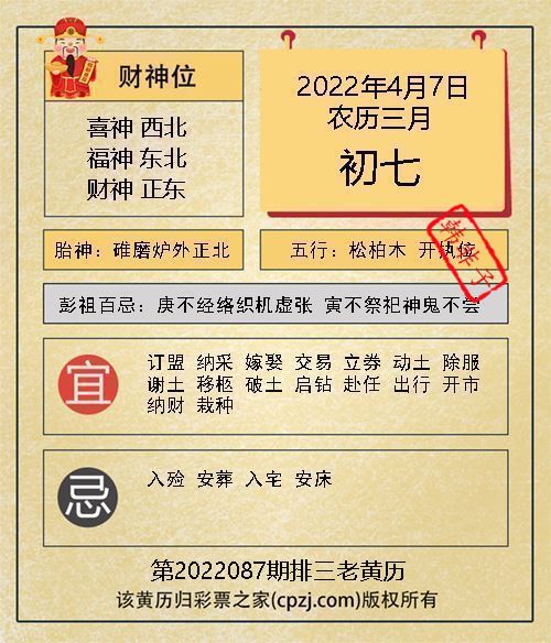 排列三第2022087期老黄历图谜：碓磨炉外正北