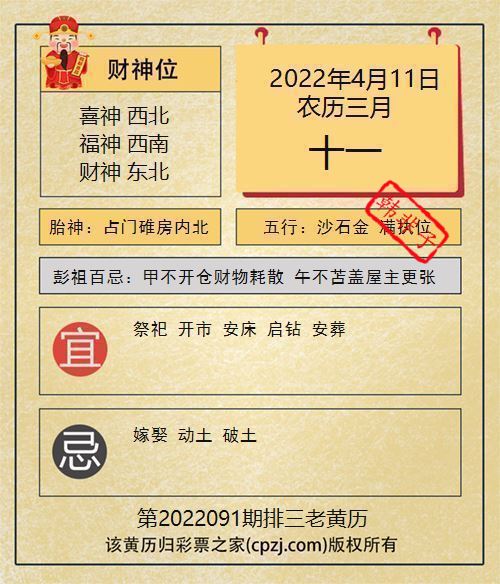 排列三第2022091期老黄历图谜：占门碓房内北