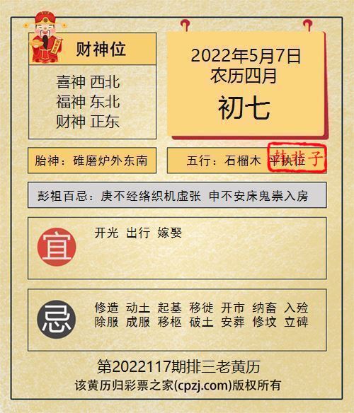 排列三第2022117期老黄历图谜：碓磨炉外东南