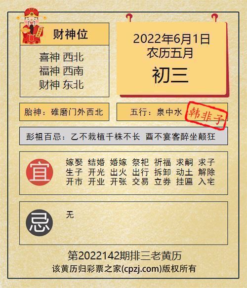 排列三第2022142期老黄历图谜：碓磨门外西北