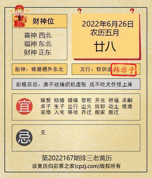 排列三第2022167期老黄历图谜：碓磨栖外东北