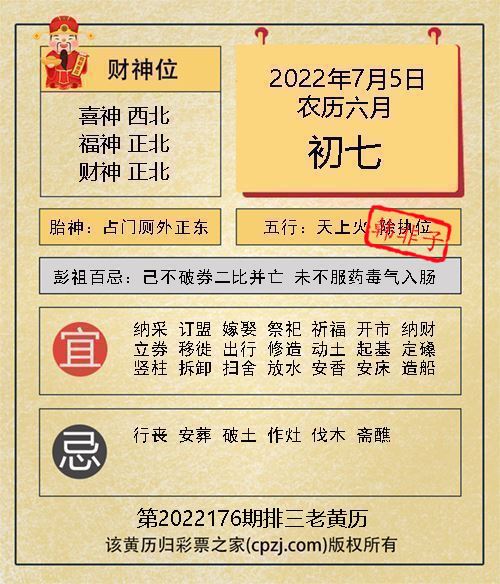 排列三第2022176期老黄历图谜：占门厕外正东