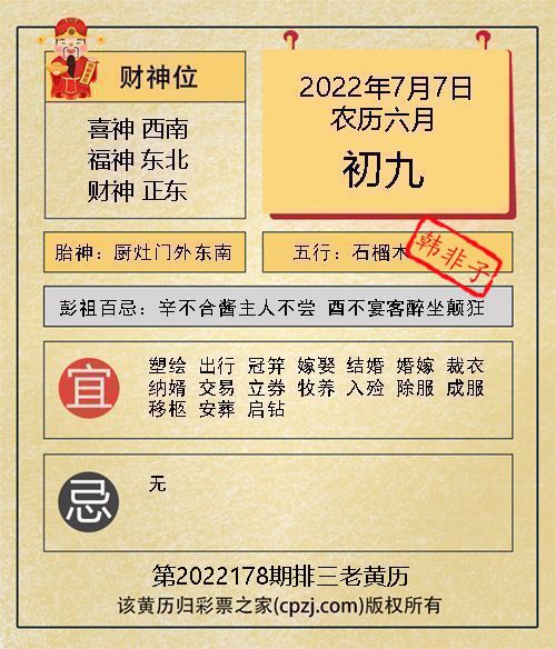 排列三第2022178期老黄历图谜：厨灶门外东南