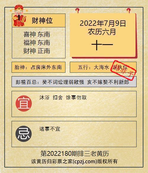 排列三第2022180期老黄历图谜：占房床外东南