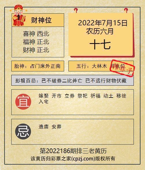排列三第2022186期老黄历图谜：占门床外正南