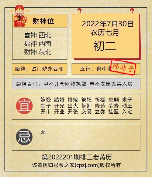 排列三第2022201期老黄历图谜：占门炉外西北