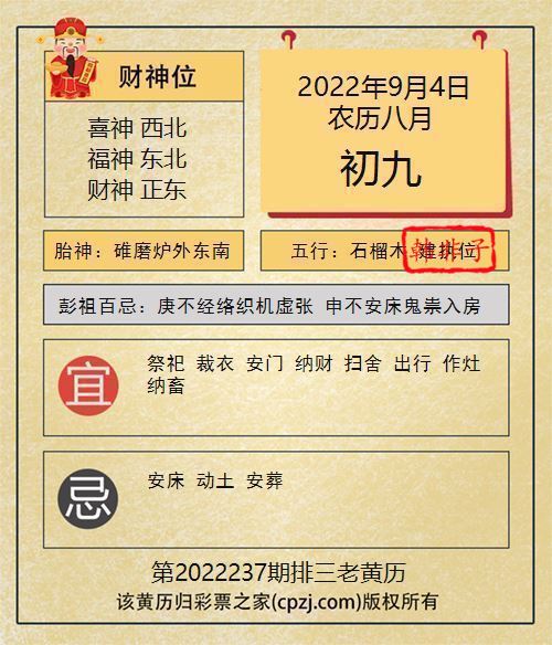 排列三第2022237期老黄历图谜：碓磨炉外东南