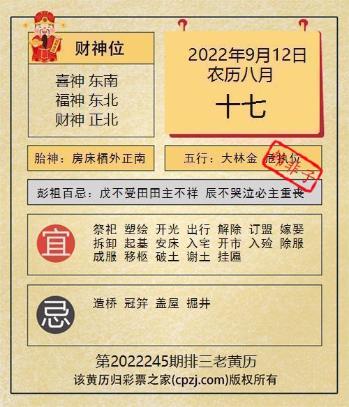 排列三第2022245期老黄历图谜：房床栖外正南
