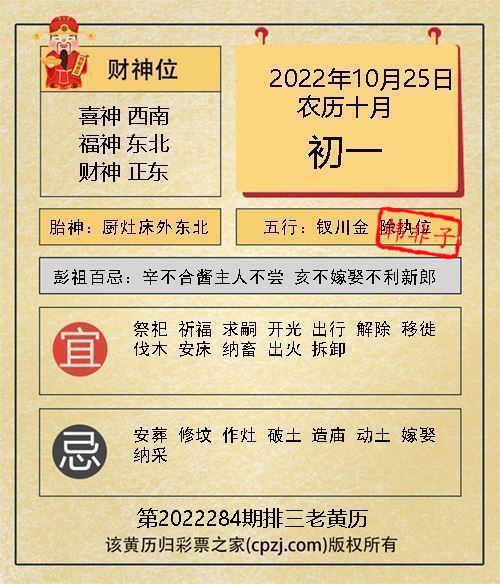 排列三第2022284期老黄历图谜：厨灶床外东北