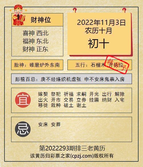 排列三第2022293期老黄历图谜：碓磨炉外东南