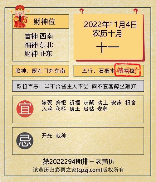 排列三第2022294期老黄历图谜：厨灶门外东南
