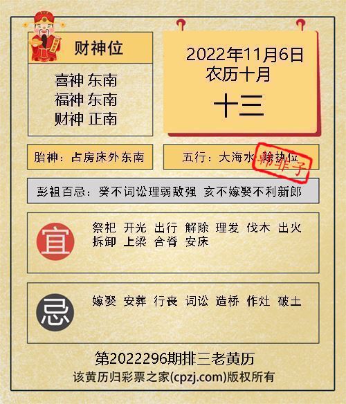 排列三第2022296期老黄历图谜：占房床外东南