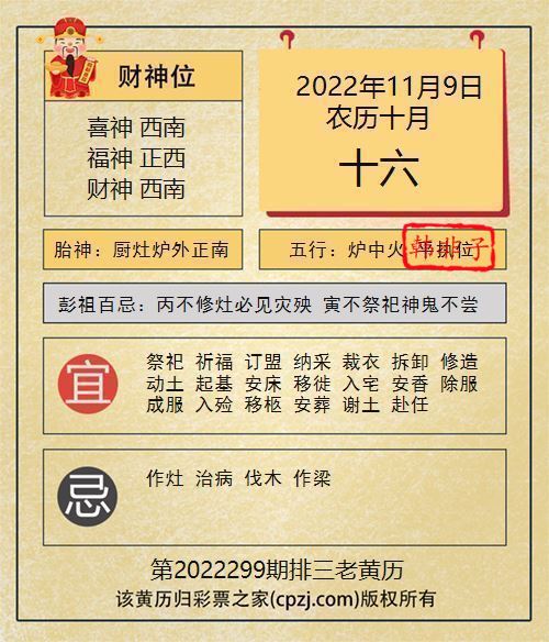 排列三第2022299期老黄历图谜：厨灶炉外正南