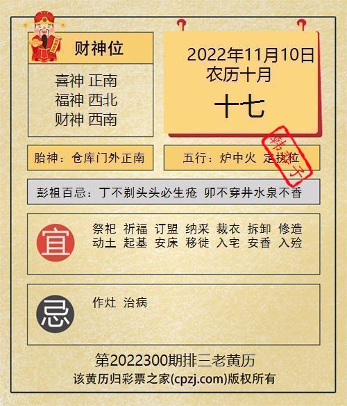 排列三第2022300期老黄历图谜：仓库门外正南